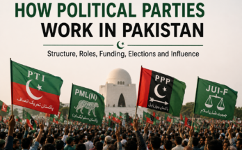 How Political Parties Work in Pakistan