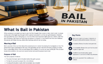 What Is Bail in Pakistan